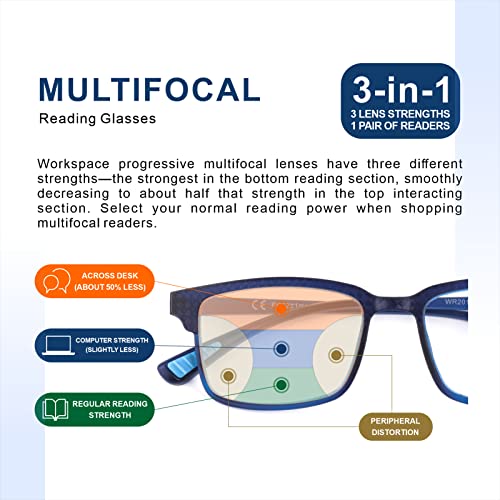 CARA OPTICAL CARA 2 Pack Progressive Multifocus Reading Glasses for Men, Women Premium TR90 Frame Blue Light Blocking Computer Readers, 3ft Range Workspace (Top is not 0), 2.5 Black - Image 3