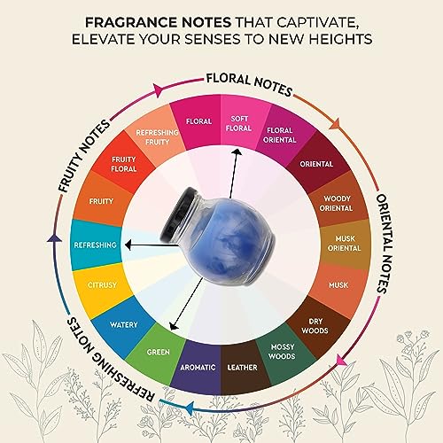 Aromahpure Big Matki Candle (30 Hours) | Rosemary Scented Candle | 100% Soy Wax, Smokeless Candle | Pack of 1 | Long Lasting Aroma Candles| Scented Candles for Home D�cor - Image 3
