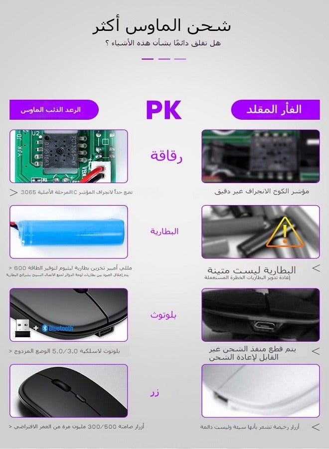 Wireless Charging Bluetooth 5.0 Dual-Mode Mouse, 2.4G Bluetooth Silent Mouse with LED Lighting - Image 3