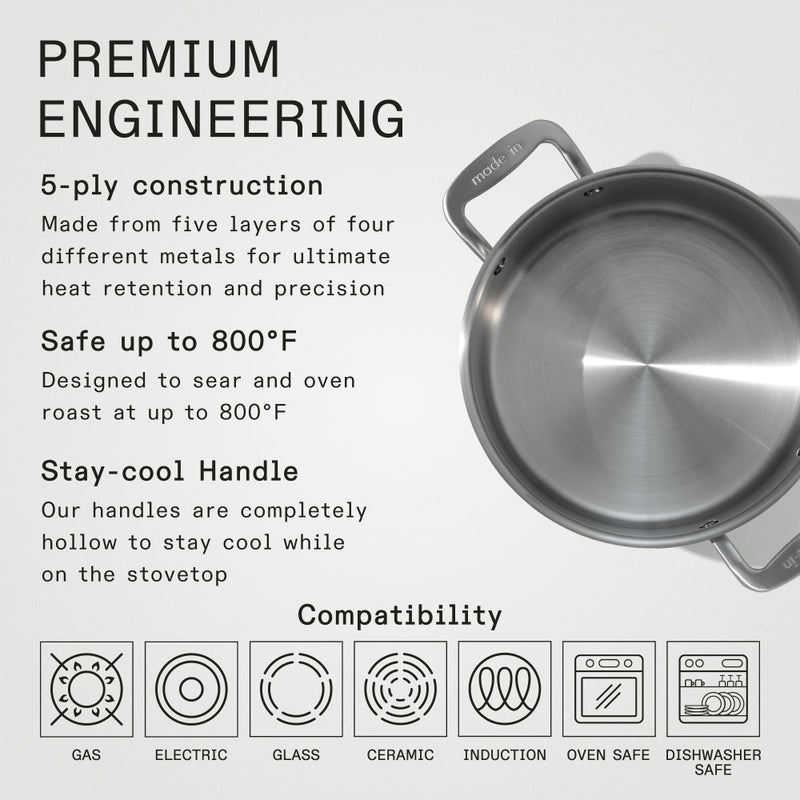 Madein Made In Cookware - 6 Quart Stainless Steel Stock Pot With Lid - 5 Ply Stainless Clad - Professional Cookware - Crafted in Italy - Induction Compatible  - Image 3