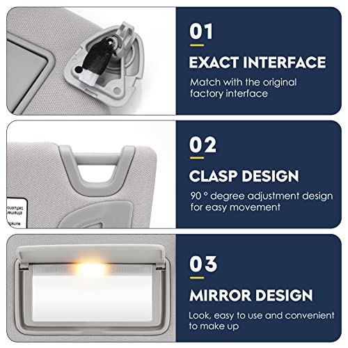 PetMigo Left Driver Side Sun Visor with Light for Nissan Altima Without Sunroof 2013 2014 2015 2016 2017 2018, Replaces for 96401-3TA2A Gray - Image 2