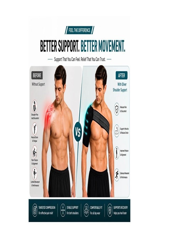 Adjustable Shoulder Support Brace for Pain Relief | Compression Shoulder Belt for Rotator Cuff Injury, Gym & Sports | Breathable Shoulder Band for Men & Women (Black) - Image 5