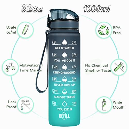 Enerbone 32 oz Water Bottle, Leakproof BPA & Toxic Free, Motivational Water Bottle with Times to Drink and Straw, Fitness Sports Water Bottle with Strap for Office, Gym, Outdoor Sports - Image 2