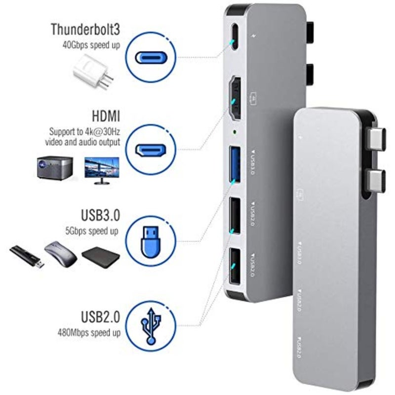 USB C Hub for Mac-book Pro 7-In-1 Type C Hub Adapter with 4K HDMI, USB-C Gen 2 port, 3*USB 3.0 Compatible for Macbook Air 2020/2019/2018 Macbook Pro 2019/2018/2017, Space Grey - Image 4