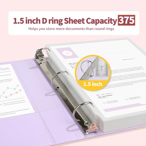 SUNEE 3 Ring Binder 1.5 Inch D Ring, Clear View Binder Three Ring PVC-Free (Fit 8.5x11 Inches) for School or Office Supplies, Assorted Pastel, 4 Pack - Image 4