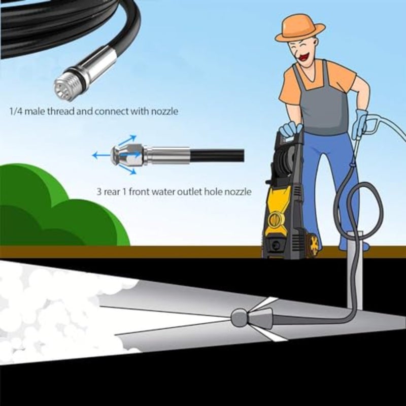 جهاز فك استنزاف المياه بطول 15 مترًا متوافق مع جهاز غسيل الضغط العالي Karcher/Lavor/Bosch، جهاز فك استنزاف المياه K2 K3 K4 K5 K7 - Image 3