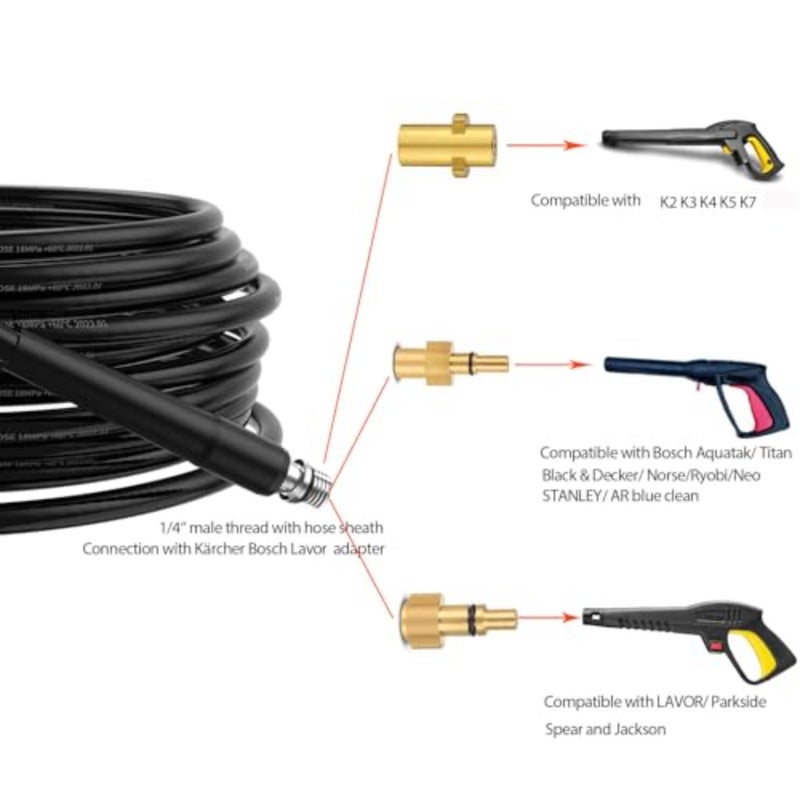 جهاز فك استنزاف المياه بطول 15 مترًا متوافق مع جهاز غسيل الضغط العالي Karcher/Lavor/Bosch، جهاز فك استنزاف المياه K2 K3 K4 K5 K7 - Image 2