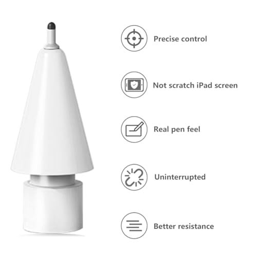 SIXFU Upgraded Tips for Apple Pencil Tip, Safe Replacement Tips Anti-Scratch Pen Like Precise Control Rubber Nibs for Apple Pen (2 Pack) - Image 3