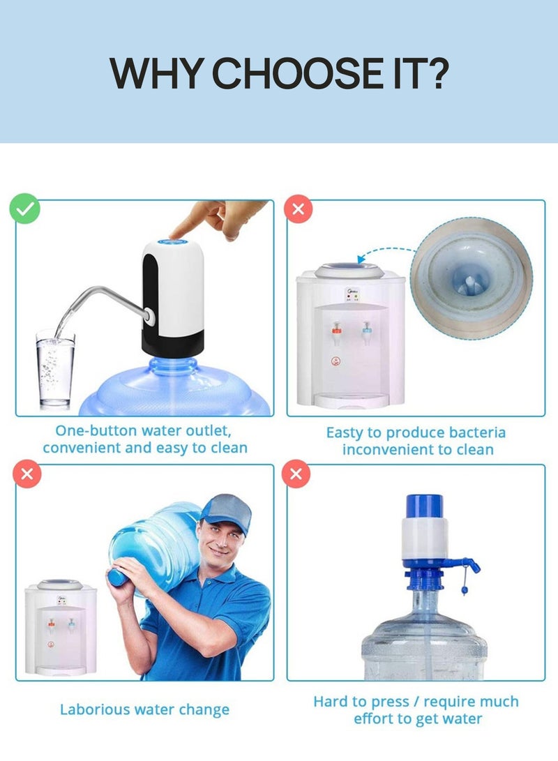 Vonqu Electric Water Bottle Pump USB Charging Automatic Drinking Water Pump for Universal 3-5 Gallon Bottle Portable Water Dispenser for V60 Kettle Home Camping and Coffee Corner - Image 3