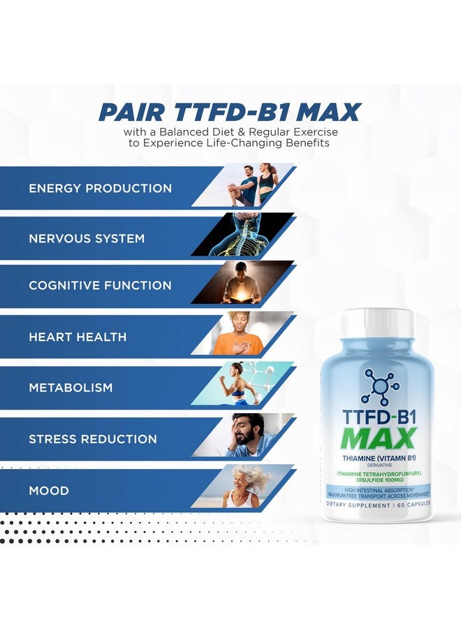 MAXLIFE NATURALS TTFD Thiamine B1 Supplement 60Capsules Made in USA- Thiamine TTFD Vitamin B1 MAX, High-Potency Supplement for Energy & Focus, Supports Healthy Nerve Function & Overall Wellness by MaxLife Naturals - Image 4
