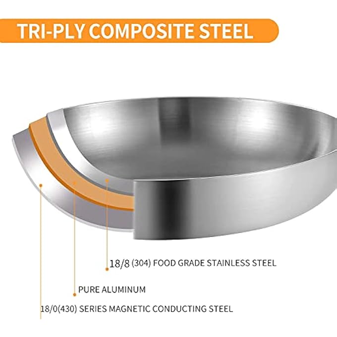 DELARLO Whole Body TriPly Stainless Steel 8Inch Small Frying Pan ChefS Pans Oven Safe Induction Kitchen SkilletSuitable For All Stove Detachable Handle - Image 2