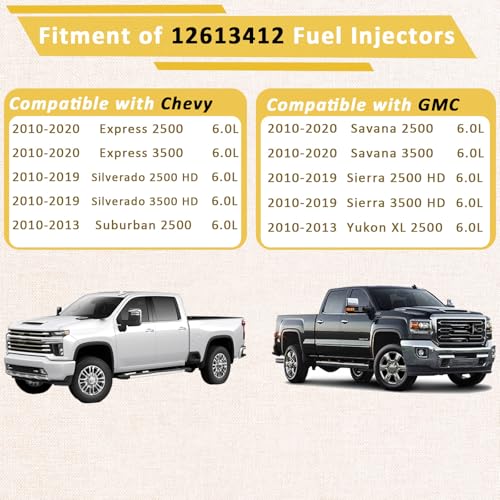 Pjvmvo GM12613412 60L Flex Fuel InjectorsCompatible withChevy 20102020 Silverado Express Suburban 2500 3500Compatible withGMC Yukon Sierra Savana 60 Flex Engine 4 Holes Set of 8 - Image 3
