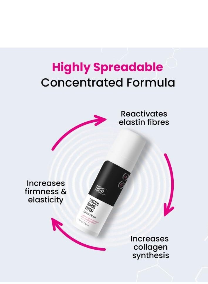 ThriveCo Stretch Marks Expert Serum Cream  For New red and Old white Stretch Marks Removal and Skin Hydration Powered by Striover™, Rosehip Oil and Squalane For Men and Women 30ml - Image 4
