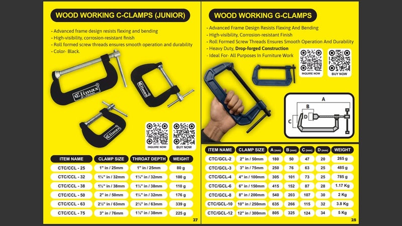 Climax C-Clamps (3 inch) - Image 2
