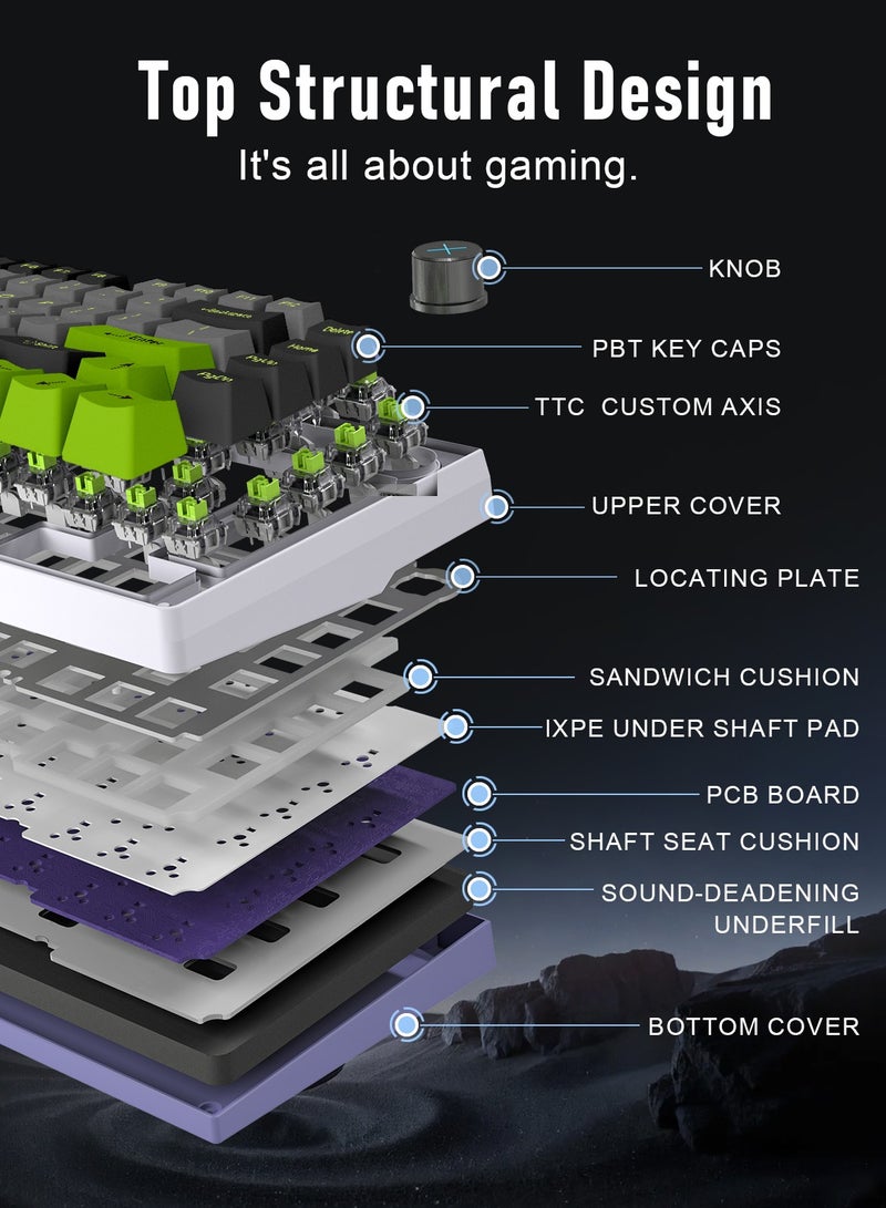 ZIPFORCE ZIPFORCE Wireless Mechanical Keyboard,81 Keys Hot Swappable Custom Keyboard with Knob,RGB Backlit,2.4GHz/USB-C/BT5.0 Mechanical Gaming Keyboards, PBT Keycaps, 100 Million Keystroke Lifespan - Image 3