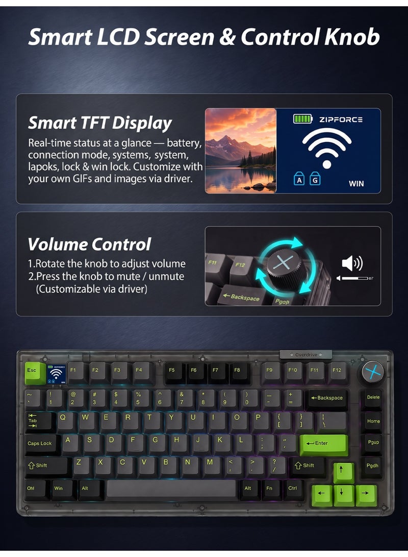 ZIPFORCE Wireless Mechanical Keyboard,81 Keys Hot Swappable Custom Keyboard with Knob,RGB Backlit,2.4GHz/USB-C/BT5.0 Mechanical Gaming Keyboards, PBT Keycaps, 100 Million Keystroke Lifespan - Image 5