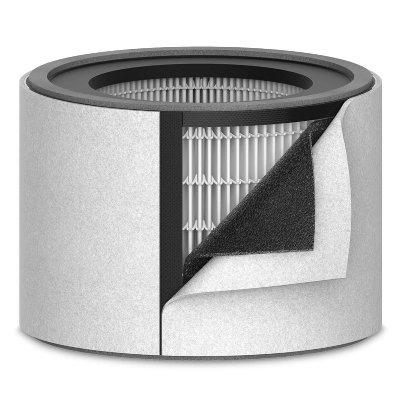 TruSens DuPont Standard HEPA Replacement Filter for Z2000 TruSens Air Purifier Medium