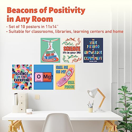 Sweetzer & Orange S&O Large Science Posters for Classroom Elementary School, Educational Setup for study area, Science themed billboards for High Schools Decor, Scientific Inspirational banners for Teaching Area- 10PC - Image 2