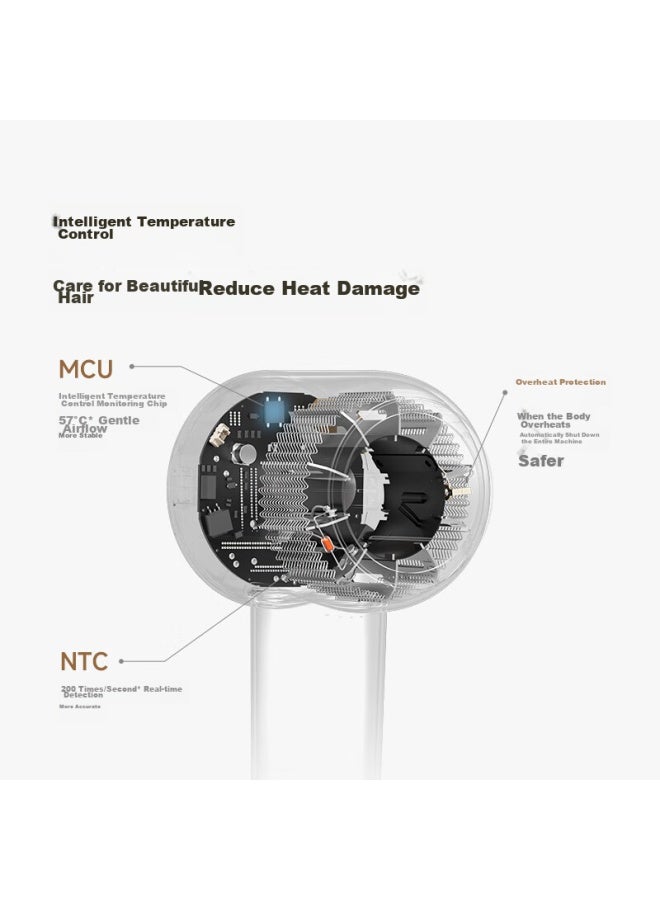 Dreame Zhuimi G10 High-speed Hair Dryer, Home Electric Hair Dryer, High-power Quick-drying, Negative Ion, Strong Airflow, Low Noise, Qixi Valentine's Day Gift, White Ahd11b - Image 3