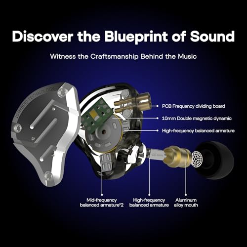 Linsoul KZ ZS10 Pro, 4BA+1DD 5 Driver in Ear Monitor, HiFi Wired Earbuds, Gaming Earbuds, Hybrid IEM Earphones with Stainless Steel Faceplate, Detachable Cable for Musician(Without Mic, Dark Black) - Image 3