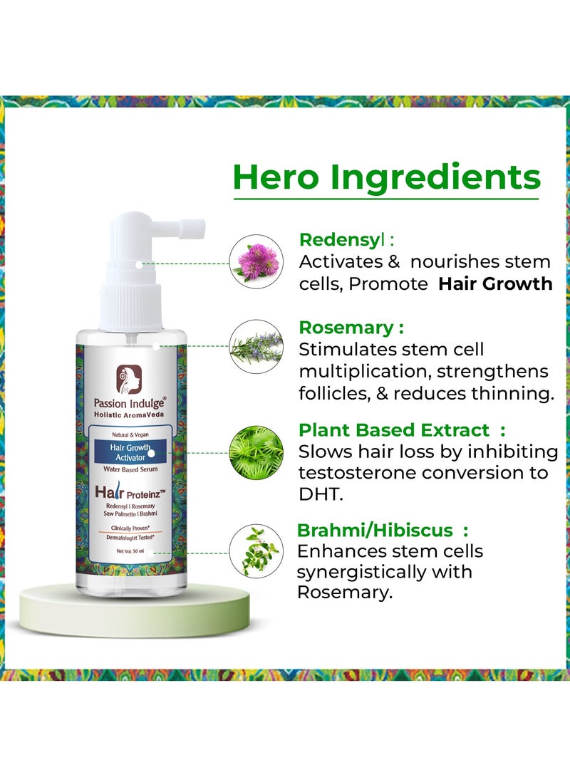 Passion Indulge Hair Growth & Anti-Grey Hair Serum Combo | With Redensyl, Rosemary, Saw Palmetto & Brahmi for Hair Growth | Arcolys, Amla & Black Tea for Premature Greying | Unisex | 2 x 50ml - Image 2