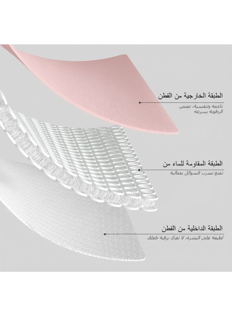 3-Pack Infant Bibs - 360° Rotatable Waterproof Cotton Drool Bibs for Newborns, Anti-Spit Milk Essentials with Petal Design - Image 5