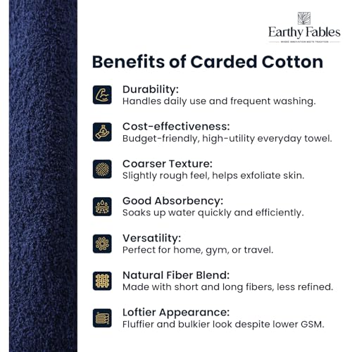 Earthy Fables Nebula Bath Towel – Pure Carded Cotton, Soft, Absorbent, Quick Dry & Skin-Friendly Towel, 140 x 70 cm, 500 GSM – Navy Blue - Image 4