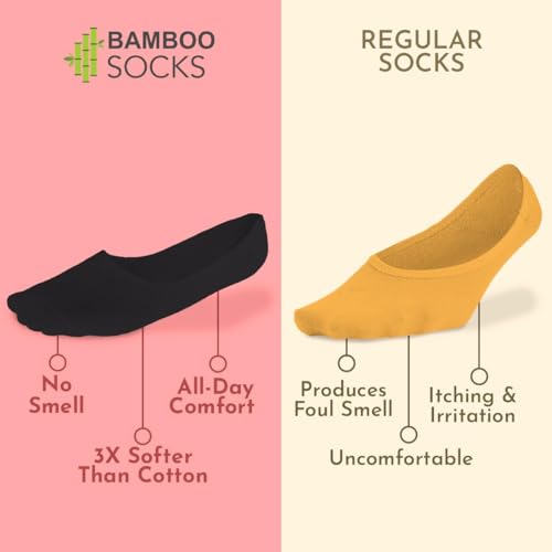 HEELIUM Bamboo No Show Socks for Women | Odour Free & Breathable | 3X Softer than Cotton Socks | Low Cut Socks | Size (UK 3-7) - Image 2