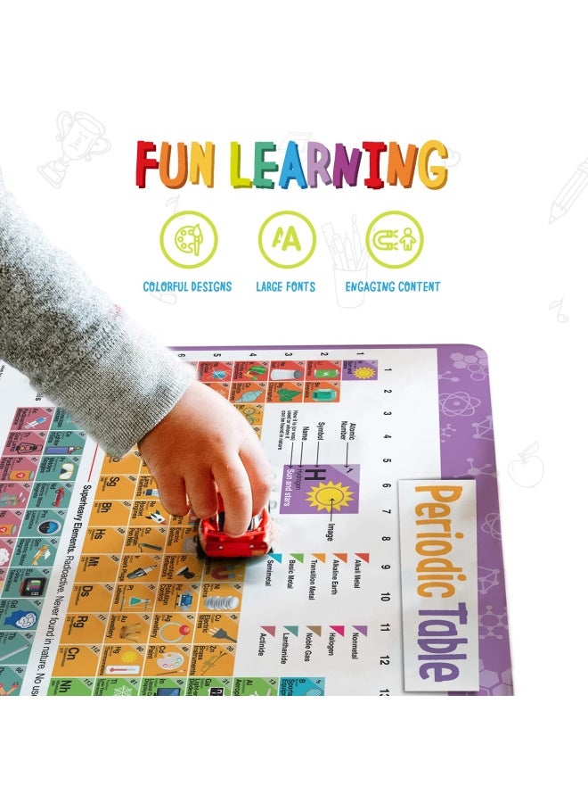 merka Placemats for Kids 4 Pack Educational Placemat Mat for Dining Table Non Slip Washable Reusable Learning US Presidents Famous People Periodic Table of Elements  USA Map v2 - Image 3