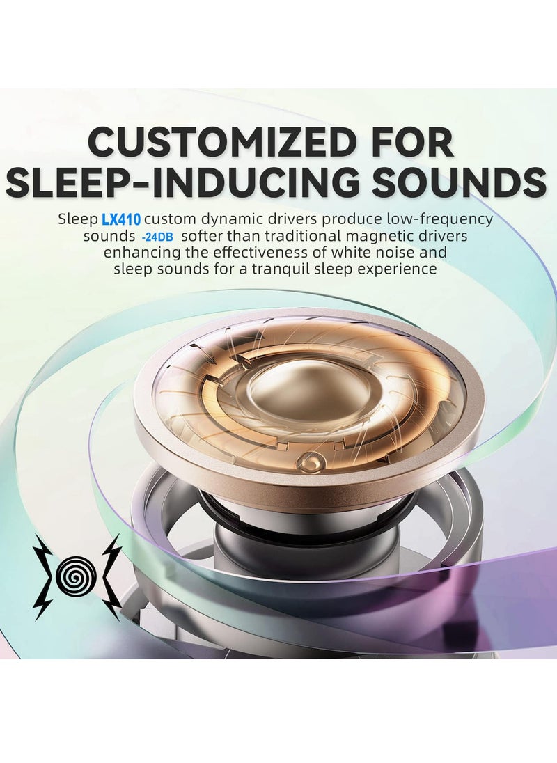 Captaintech Wireless Sleep Earbuds for Side Sleepers, Comfortable Noise Blocking Headphones, Small Bluetooth Earbuds for Sleeping, Hiking, and Working, Black  - Image 4