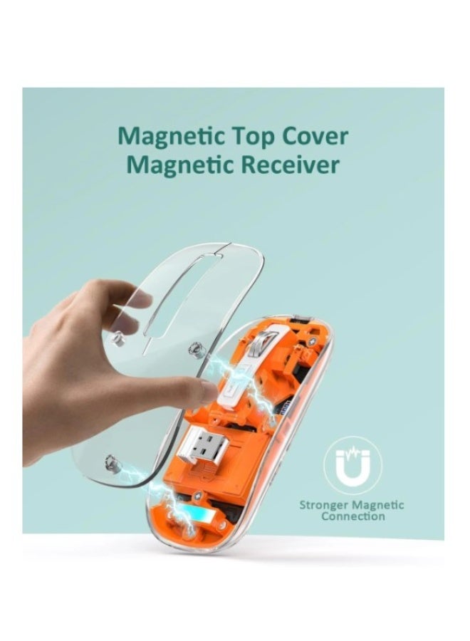 Haing BLUETOOTH Wireless&2.4G Mouse USB& TYPE C - Image 5