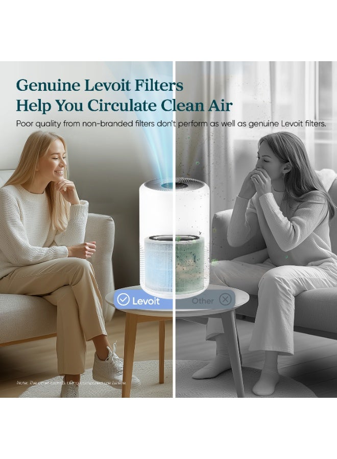 LEVOIT Core 300 Air Purifier Replacement Filter, 3-in-1 HEPA, High-Efficiency Activated Carbon, Core300-RF, 1 Pack, White - Image 3
