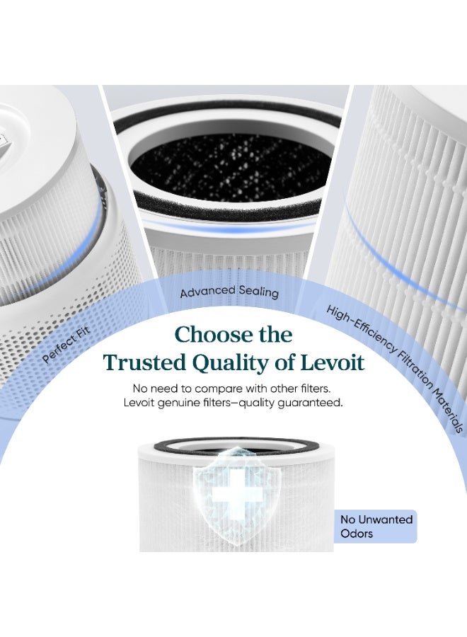 LEVOIT Core 300 Air Purifier Replacement Filter, 3-in-1 HEPA, High-Efficiency Activated Carbon, Core300-RF, 1 Pack, White - Image 2