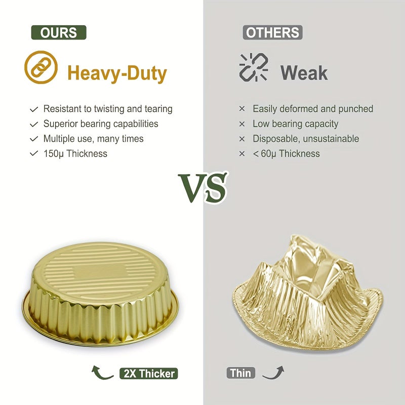 10 Pack 7.1 Inch Round Golden Foil Trays Disposable Food Containers For Baking Takeout And Casseroles Ribbed Non Stick Design Suitable For Oven Microwave And Air Fryer - Image 4