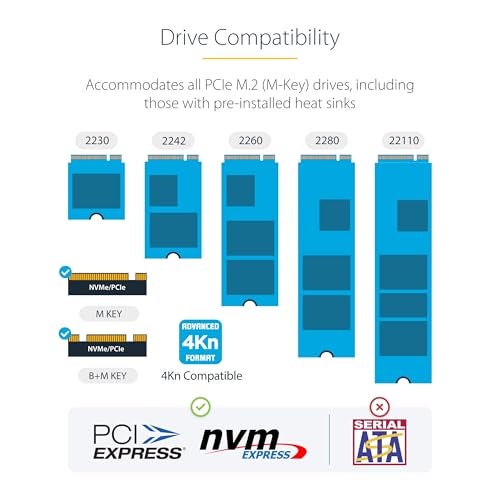 StarTech.com 1:1 M.2 NVMe Drive Duplicator, 90GBpm Standalone M.2 SSD Cloner/Copier, USB-C 3.2 20Gbps M.2 Dual-Bay Drive Dock - Image 5