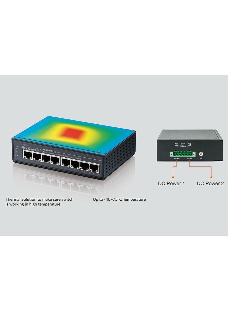 إيرليف IE-840: 8 ports switch with 4 Port 802.3at/af PoE port - Image 3