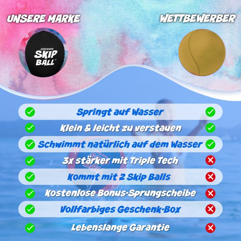Activ Life Summer Gifts for Kids [Water Skip Balls] Beach Games for Adults and Family Boys Girls Ages 7 8-10 11 12 Year Old Teen Gifts Swimming Pool Swim Toys Fun Sand Mom Dad Birthday Presents - Image 4