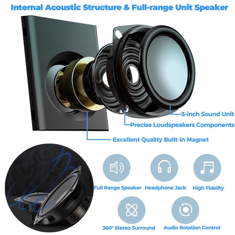 ROSON Computer Speaker, Compact Size Speaker with Headphone Jack, Enhanced Bass and Volume Control, Stereo 2.0 USB Powered 3.5mm Aux Multimedia Speakers for Laptop/Desktop/Tablets/Phone - Image 2