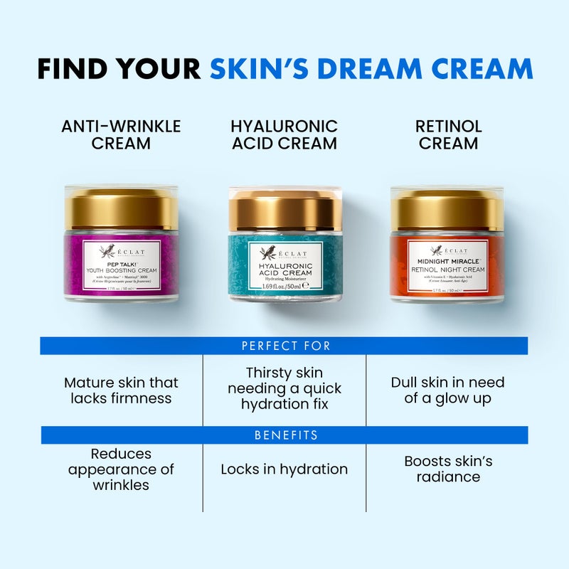 Eclat Skincare Hyaluronic Acid Cream â€“ Hydrating Moisturizer with Ceramides & Vitamin B5 - Hyaluronic Acid Moisturizer for Soothing Dull & Dry Skin - Anti Aging Face Cream for Women and Men 50 ml - Image 5