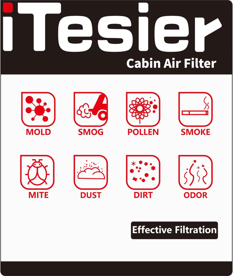 ITESIER cabin air filter kit fits Mercedes 2015-2023 GLC300 E300 C300 E350 GLC350e C400 E400, C43/C63/E43/E53/E63/GLC43/GLC63 AMG, Replace OEM 2058350147&1668300218 - Image 4