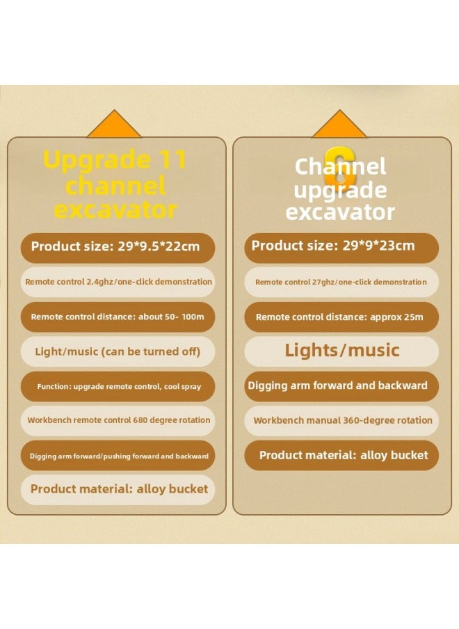Children's Large Spray Remote Control Excavator Simulation Model Alloy Remote Control Car Electric Educational Boy Toy-Color:Yellow 6-way Light Charging Version - Alloy Head + 2 Plastic Heads [color Box]