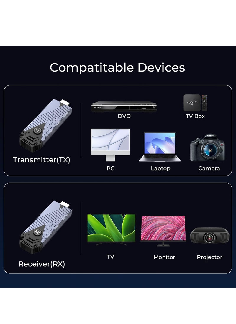 Generic - Wireless HDMI Transmitter and Receiver Kit - Portable 4K HDMI Wireless Extender, Plug & Play, Supports 2.4/5GHz for Streaming Video and Audio from Laptop, PC, TV Box, or Projector. - Image 1