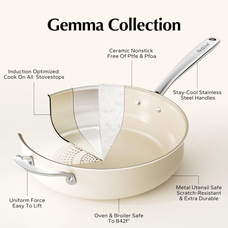Redchef Ceramic Saute Pan with Lid, Nonstick Deep Frying Pan, 5QT Jumbo Cooker with Helper Handle & Lid, Non Toxic Ceramic Cooking Pan, Chef Pan, Dishwasher & Oven Safe, PFAS PFOA & PTFE Free - Image 4