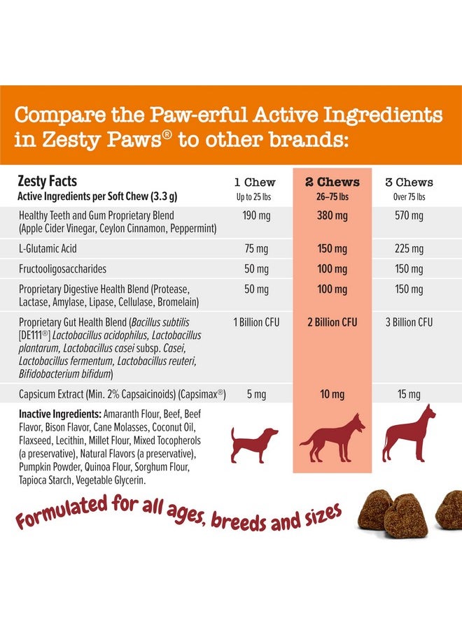 Zesty Paws Chew No Poo Bites For Dogs  Stool Eating Deterrent Soft Chews For Dogs  Gut, Periodontal & Immune System Support  Premium De111 Bacillus Subtilis Probiotic  Ae Bison  90 Count  - Image 4