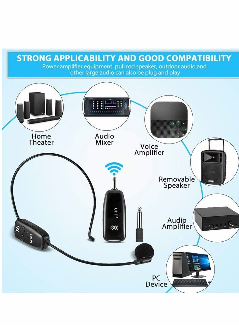 KASTWAVE - Wireless Microphones System Microphone Headset Lavalier Lapel Speak Beltpack Receiver Suitable for Smartphone Laptop Desktop PC Speaker Stage Public Speaking and Teaching - Image 1