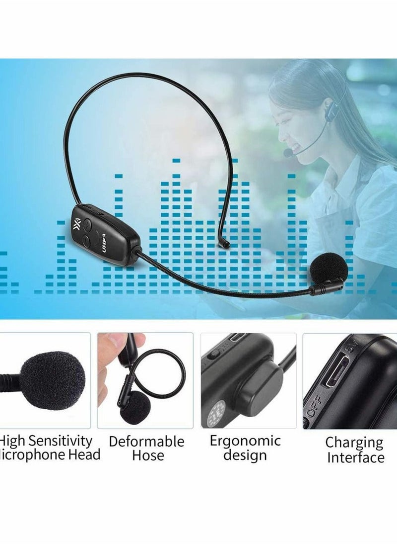 KASTWAVE - Wireless Microphones System Microphone Headset Lavalier Lapel Speak Beltpack Receiver Suitable for Smartphone Laptop Desktop PC Speaker Stage Public Speaking and Teaching - Image 1