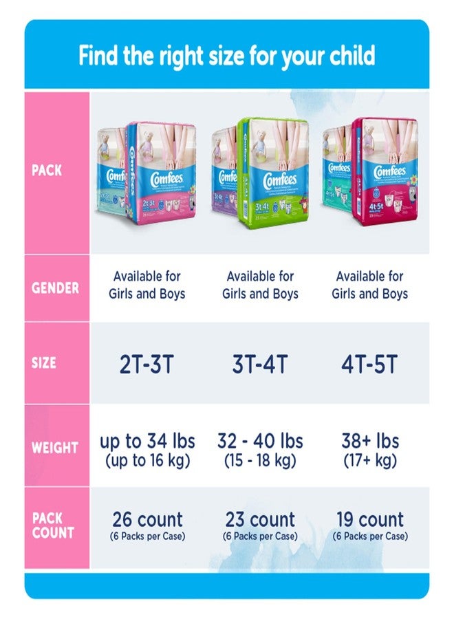 Comfees Girl Training Pants - 3T-4T, 23 Count (Pack of 6) - Image 5