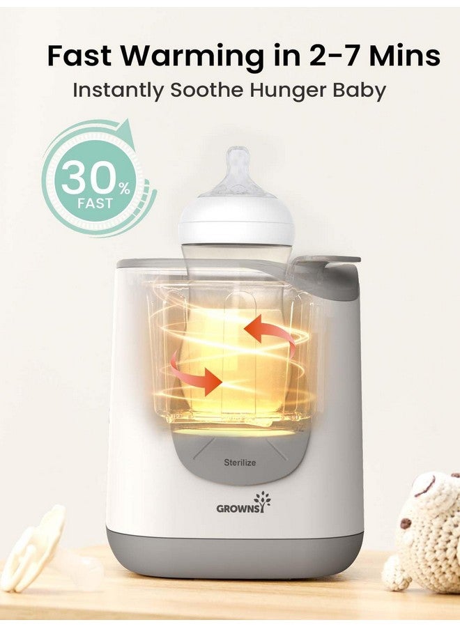 GROWNSY GROWNSY Bottle Warmer, Baby Bottle Warmer Fast for Breastmilk & Formula, Accurate Temperature Control, Milk Warmer for All Bottles with Thaw, Sterilizing, Keep Warm, Heat Food  - Image 2