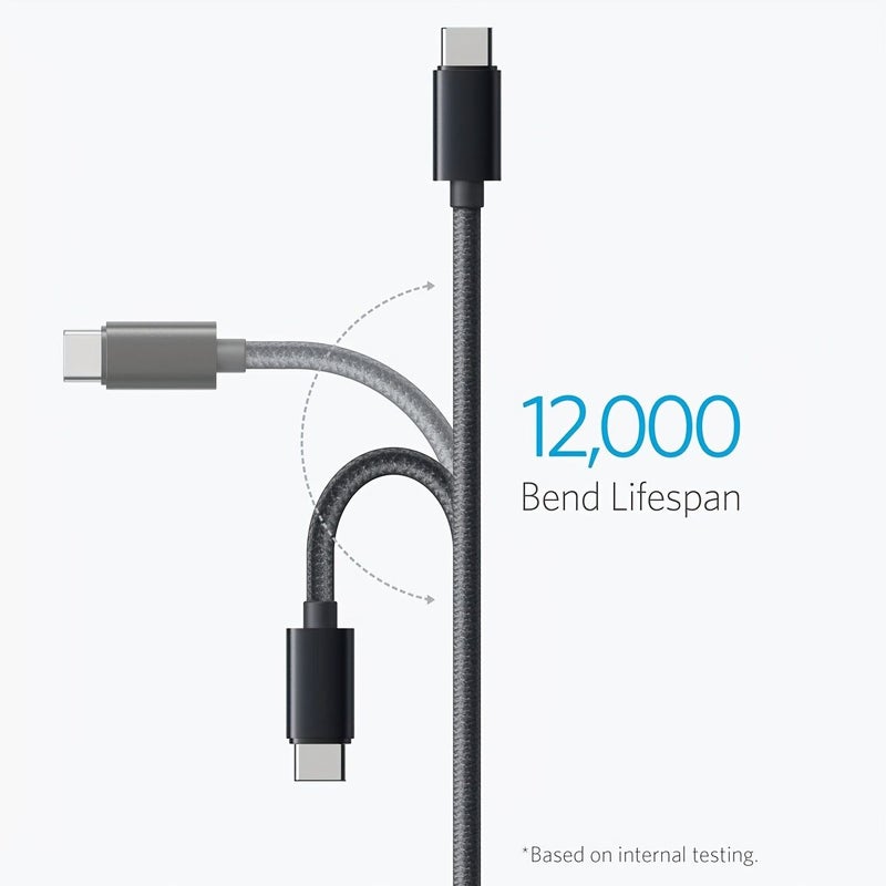 كابل بيانات مضفر بنفسجي من USB-A إلى USB-C بطول 2 متر، شحن سريع متوافق مع أيفون وسامسونج - Image 5