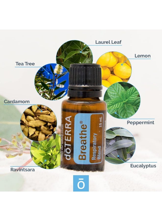 DoTerra doTERRA Breathe Essential Oil Respiratory Blend - 15 ml - Image 2